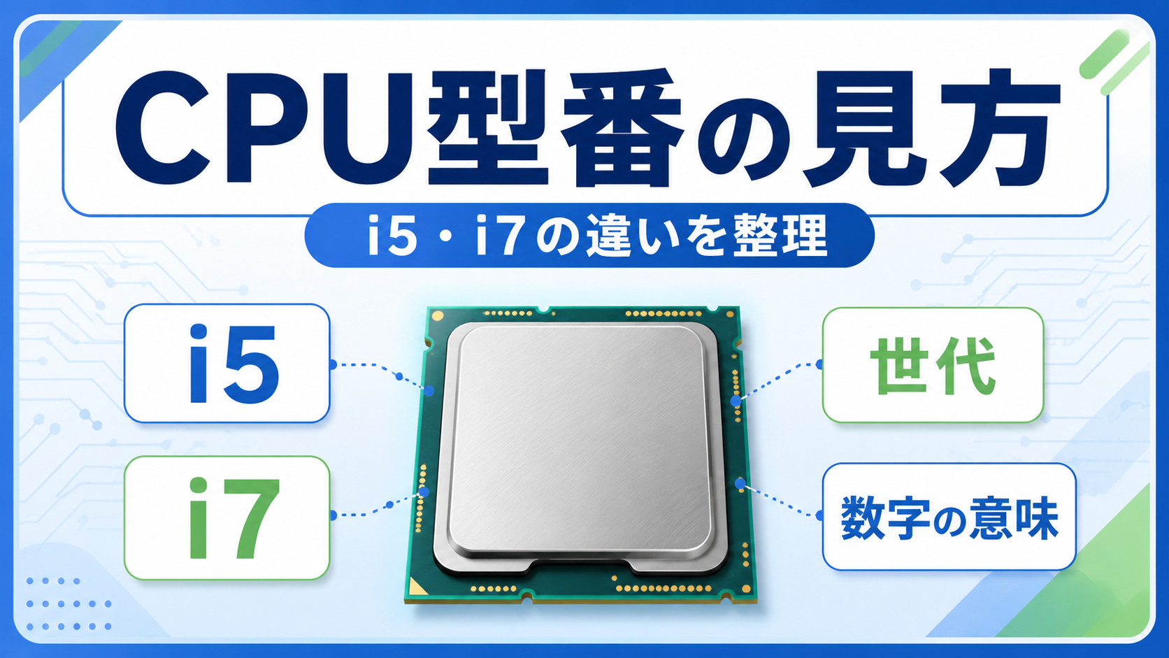 CPUの型番の見方とは？i5・i7の違いを初心者向けに解説