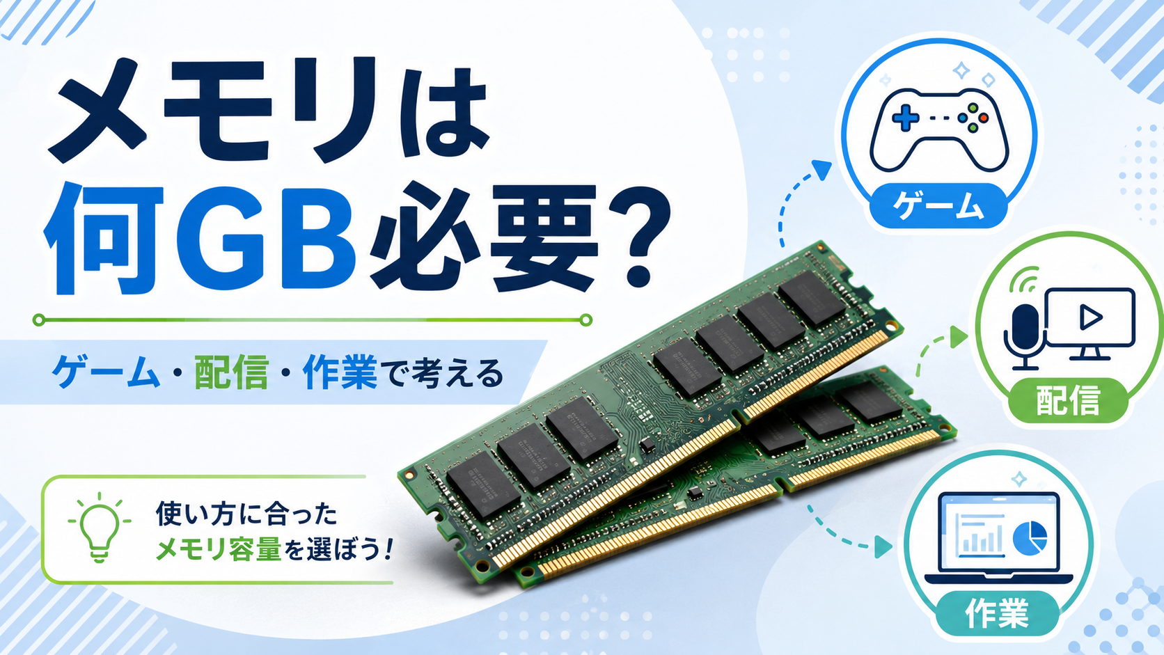 PCメモリ（RAM）は何GB必要？ゲーム・配信・作業用の選び方と増設方法を初心者向けに解説